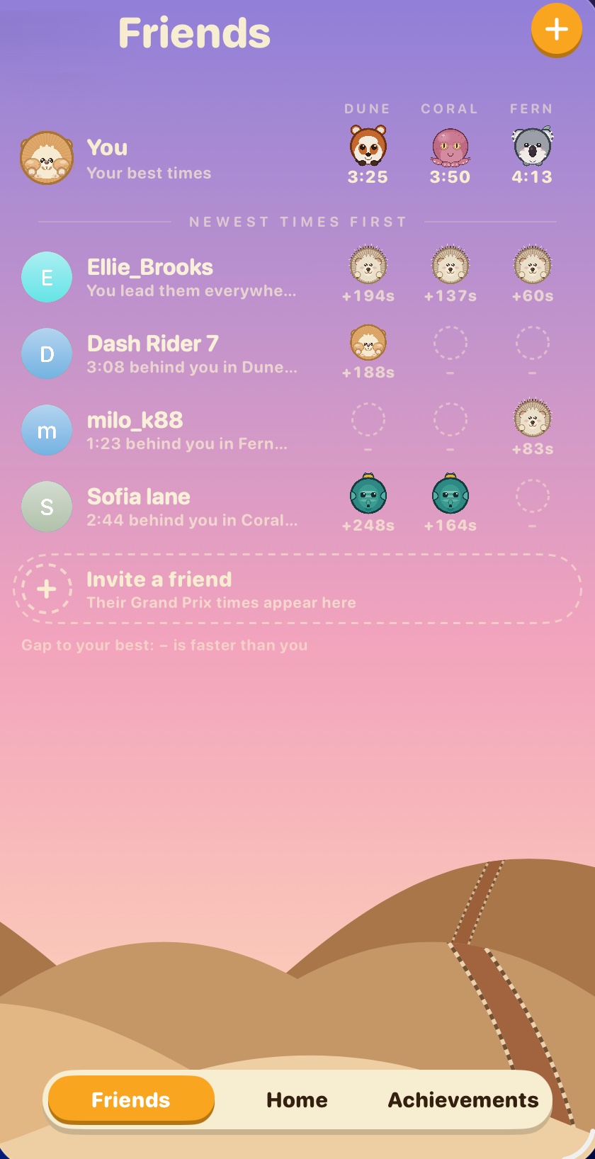 The Friends screen: your best Grand Prix time in each world, and each friend's gap to you, newest times first