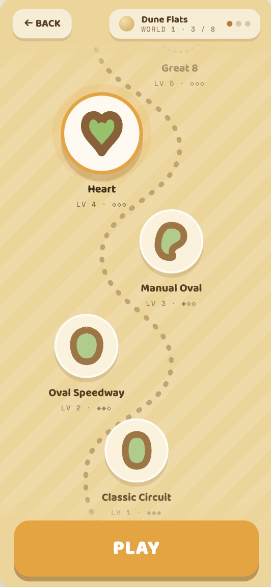 Level selector mock for Dune Flats with Classic Circuit, Oval Speedway, Manual Oval and Heart on a dotted path
