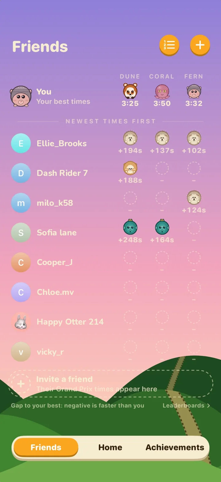 Animal Loop's Friends screen: your Grand Prix times in each world, with your friends' times as the gap to yours
